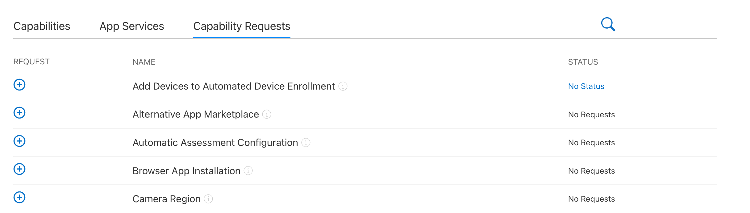 capability requests interface