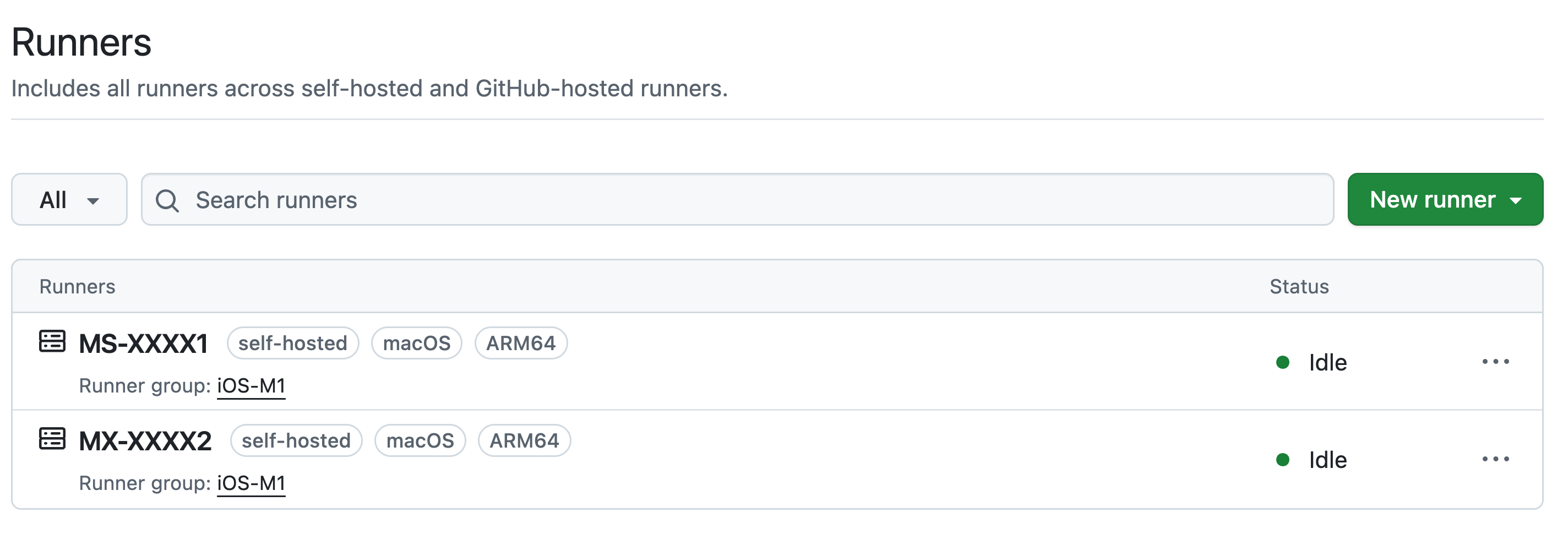 self hosted runners in GitHub
